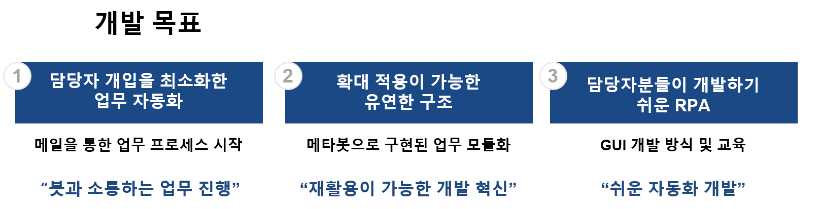 01개발목표.png